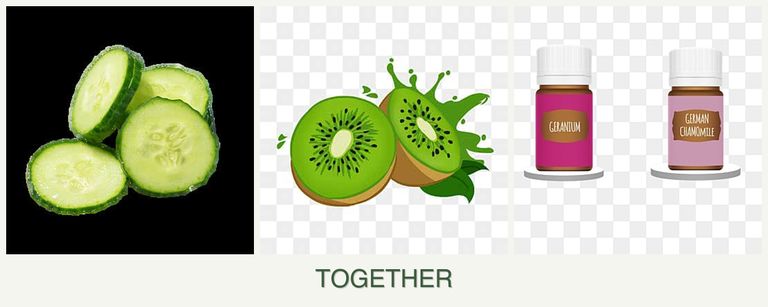 Can you plant cucumbers, kiwi and geraniums together?